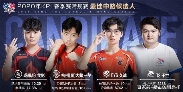 电竞比分FL4MUS谈VP在PGL 克卢日-纳波卡的失利：我们输得心服口服