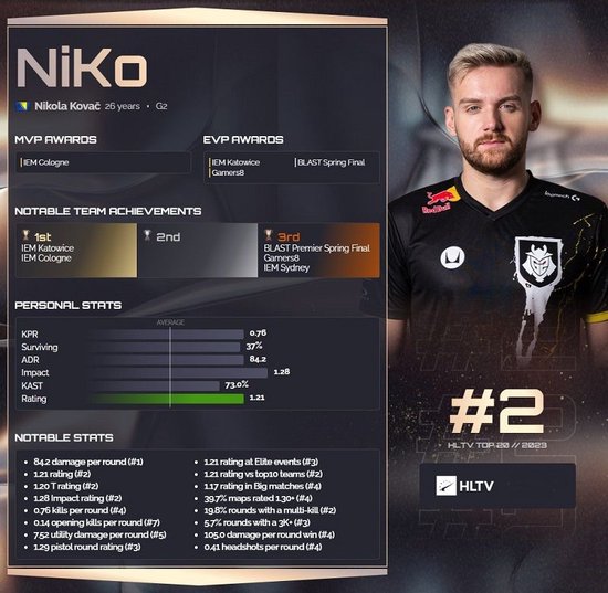 【战报】2021KPL春季赛常规赛第二轮W3D6，RW侠 3-2 MTG