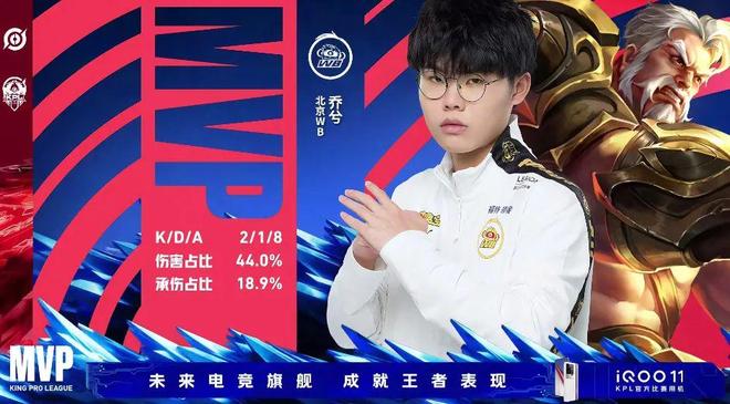 【前瞻】2025LPL春季赛季后赛FPX vs EDG，谁能赢下胜者组决赛直通武汉？