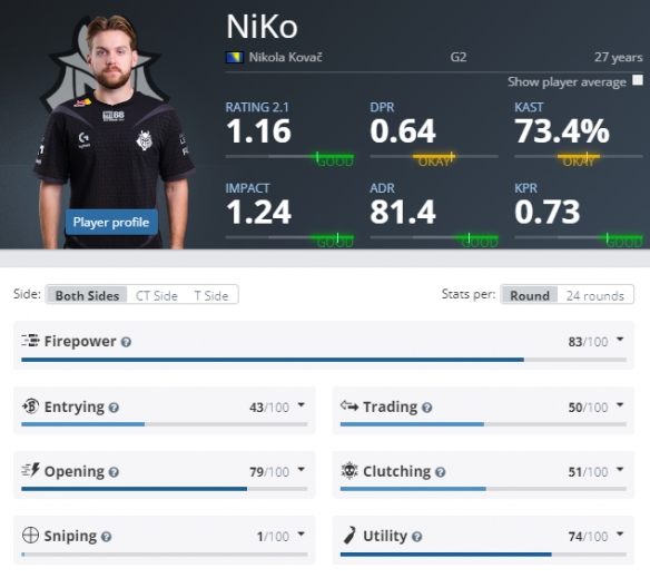 【Dota2】Weplay逼迫VP战队“站队”？电竞无国界成最大笑话？