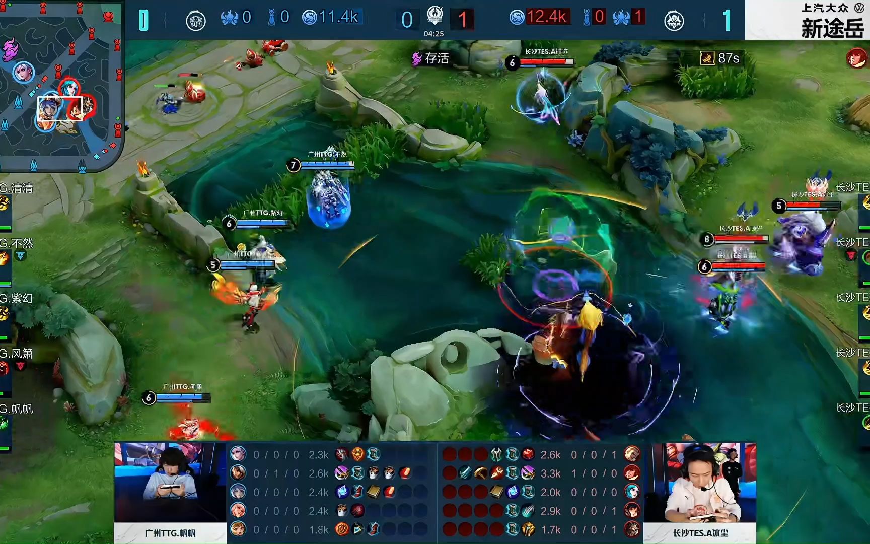 FISSURE Playground #1比赛的十大最佳选手