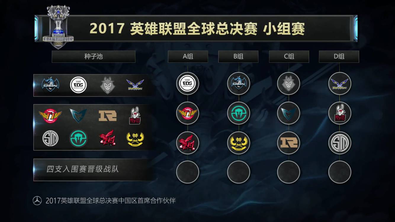 LGD官方：AD选手Kepler正式加入队伍